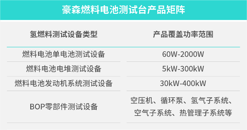 六台盒宝典资料大全
